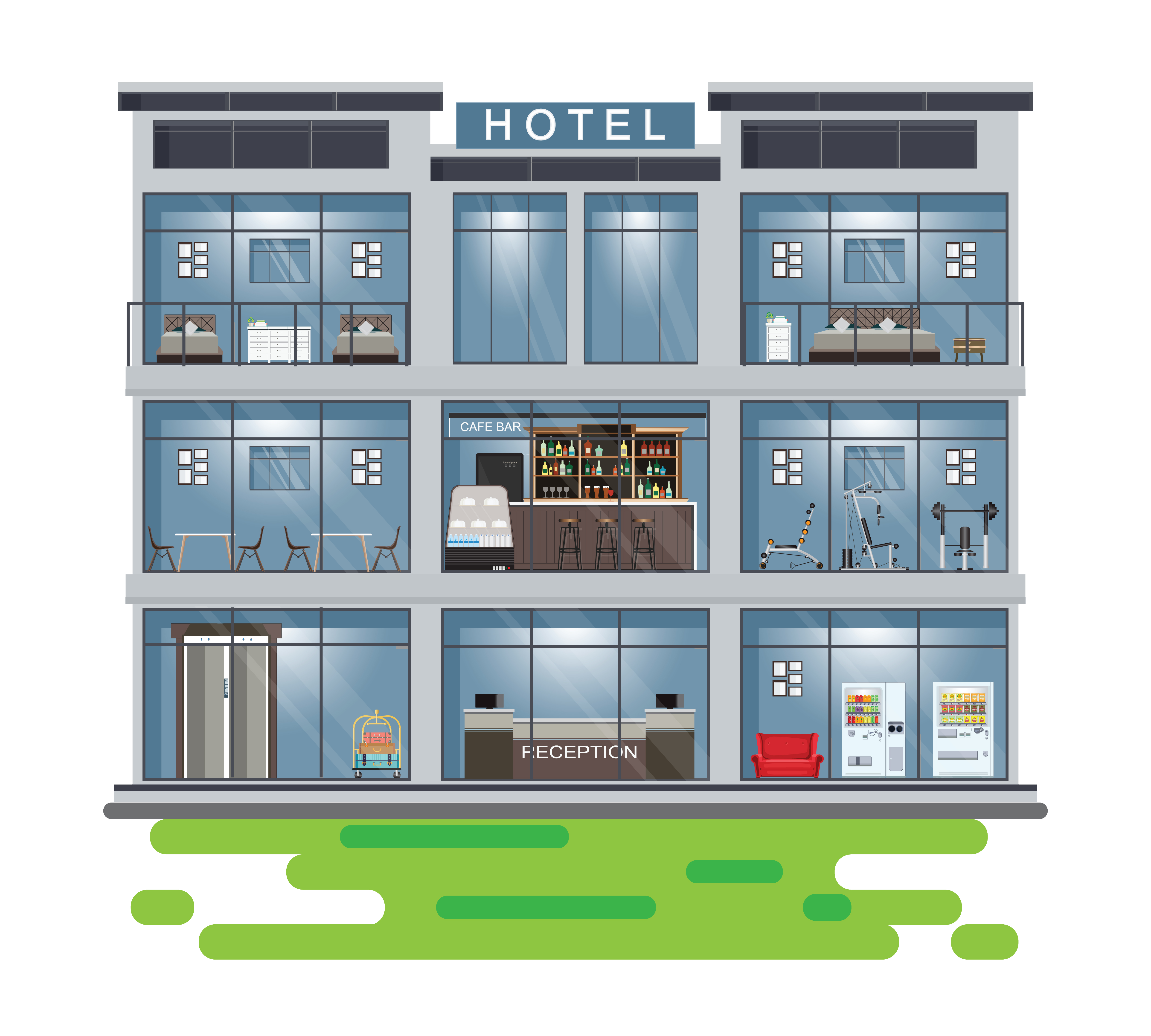 Hotels and Malls
